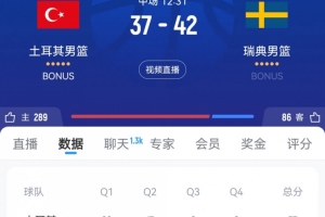 TVT体育APP-不占上风！土耳其半场37-42落后瑞典男篮 申京10投仅3中拿7分8板